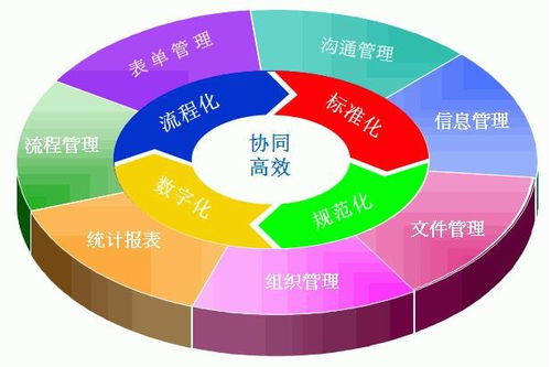 慧都網(wǎng) 洞悉全球控件行業(yè)脈動(dòng)，賦能企業(yè)信息化新未來